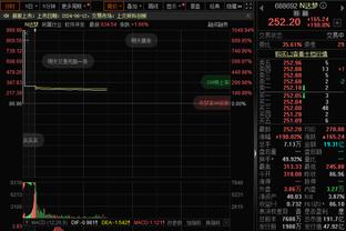 新利体育官网首页入口截图0